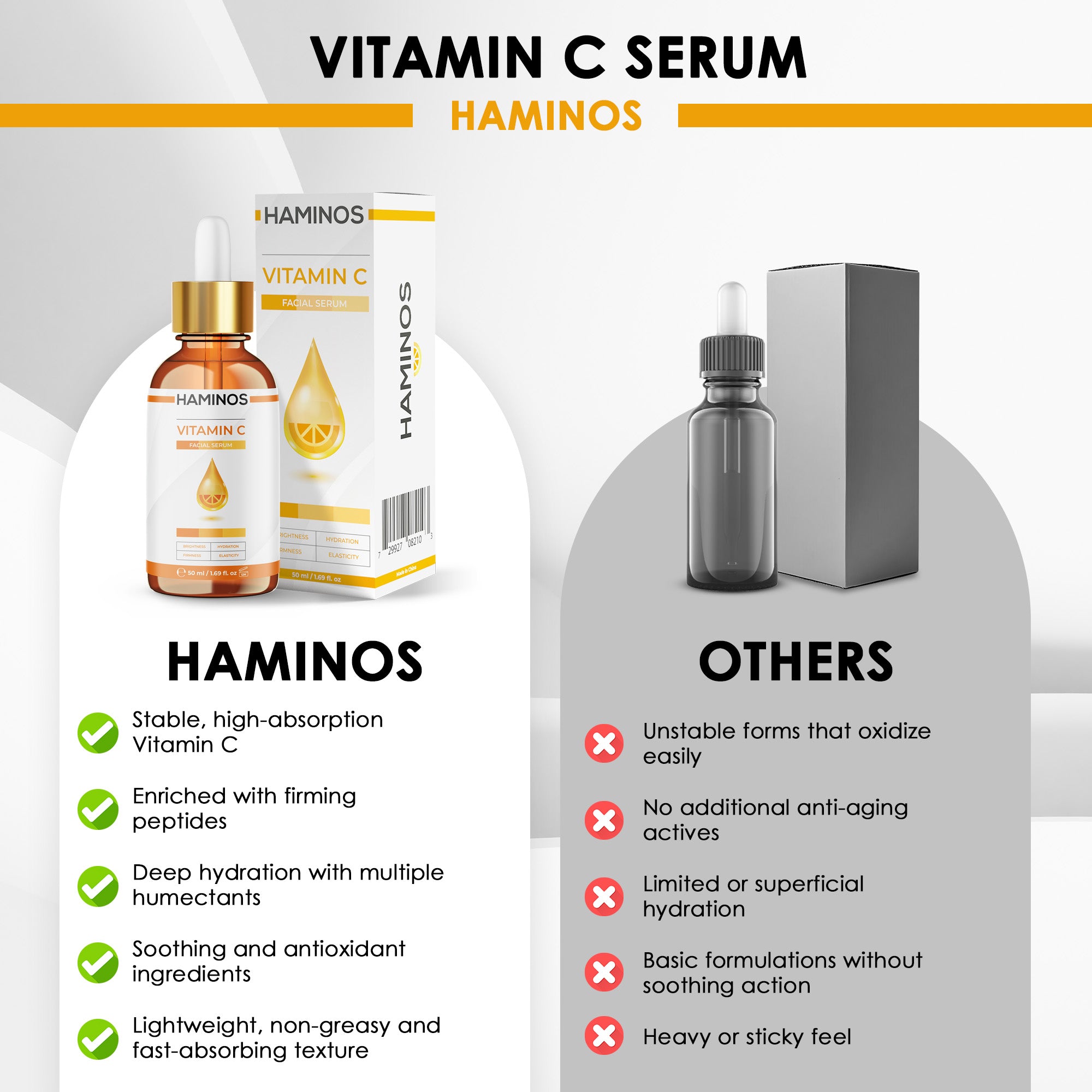 VITAMIN C 50ml