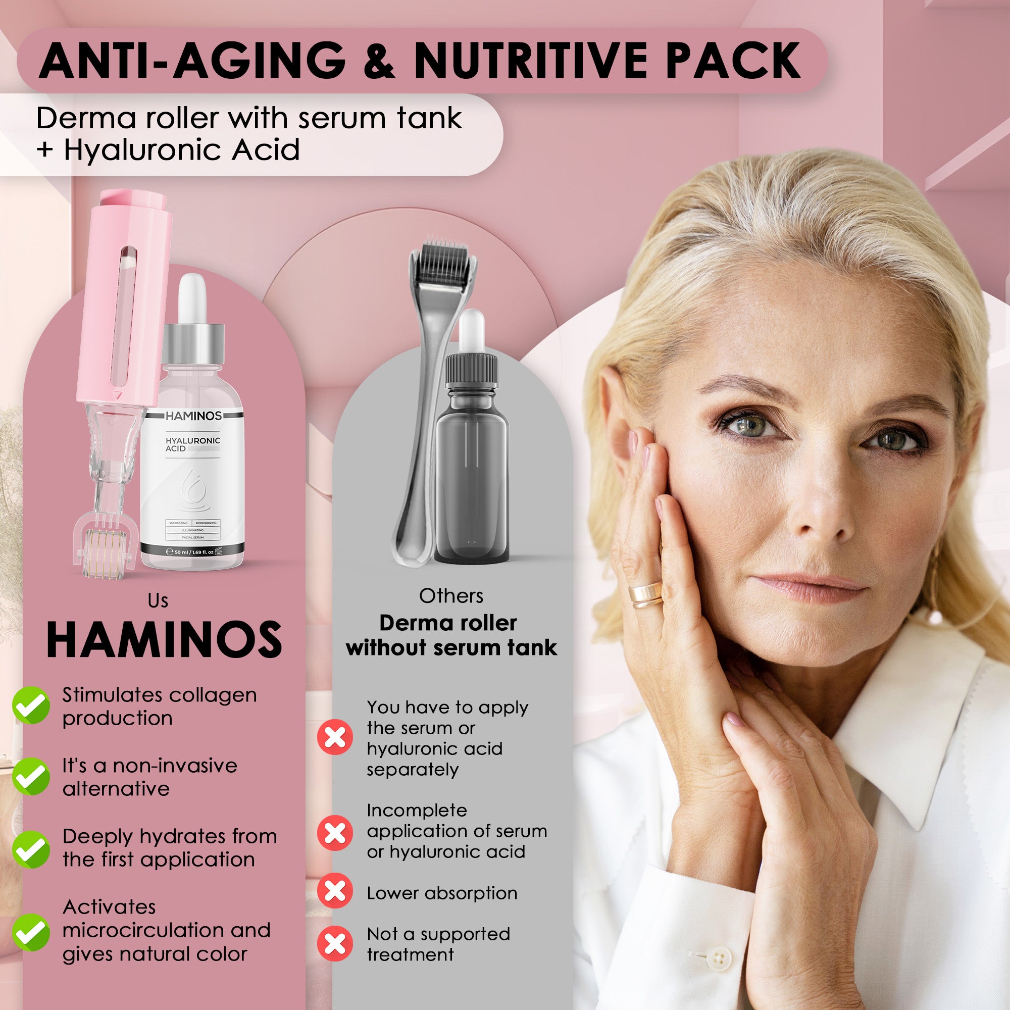 ANTI-AGING AND NOURISHING PACK | HAMINOS®