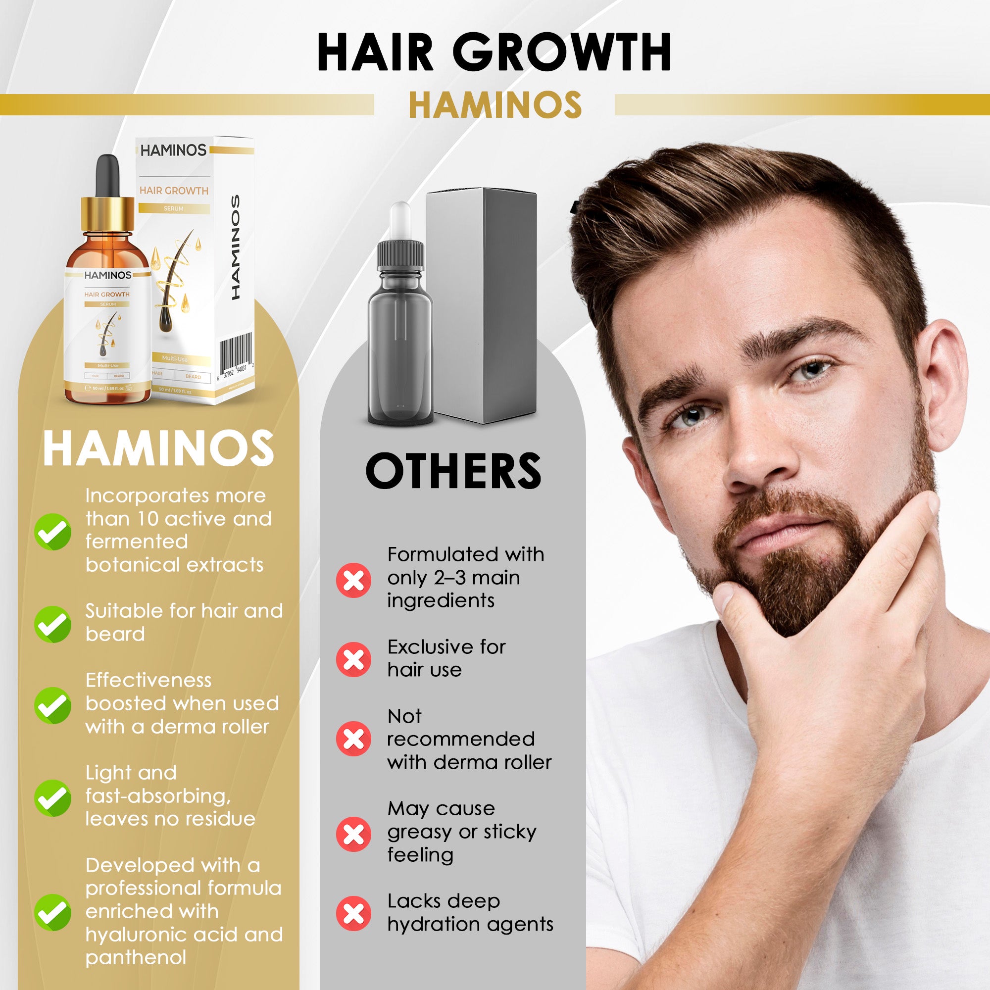 MALE HAIR GROWTH PACK | HAMINOS®️