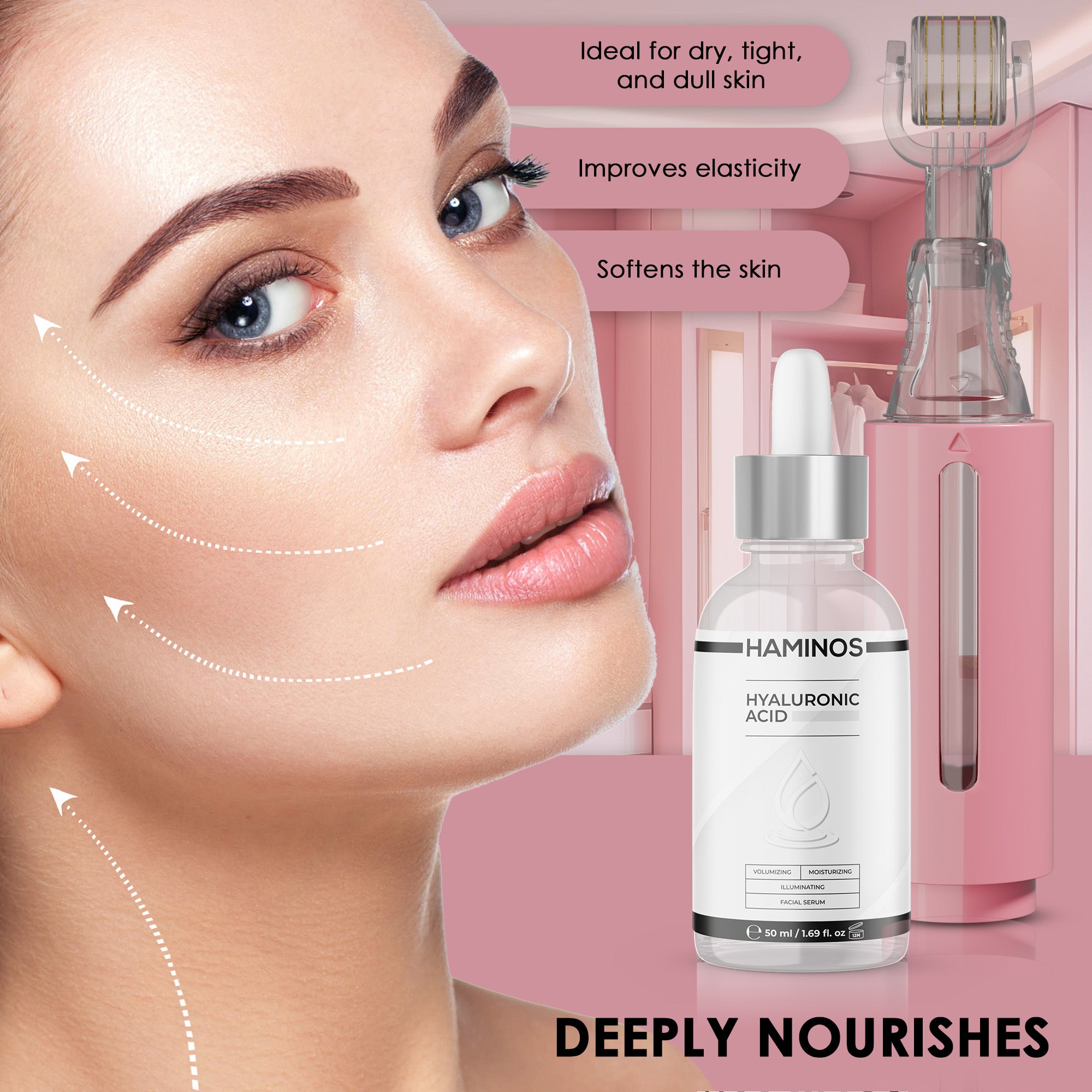 FACIAL RENEWAL PACK | HAMINOS®